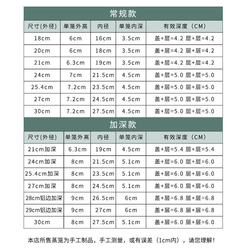 竹制蒸茏家用四星望月竹用笼屉兴国小笼包双层单层牀笼粉