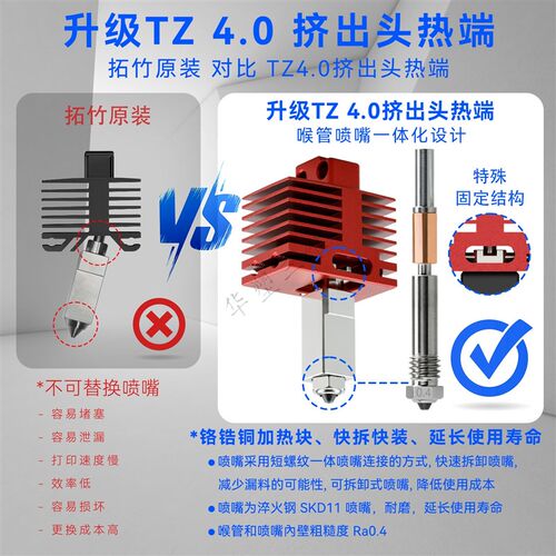 华塑拓升级TZ4.0竹子挤出机热端套件X1P1金属一体喉管硬化钢喷嘴