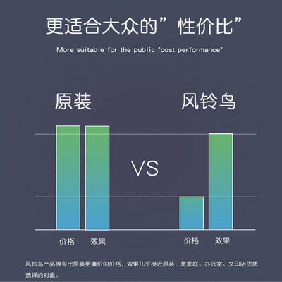 适合大容量TL-5150H DL5150奔图BP5155DN粉盒芯片BP5150DN硒鼓芯