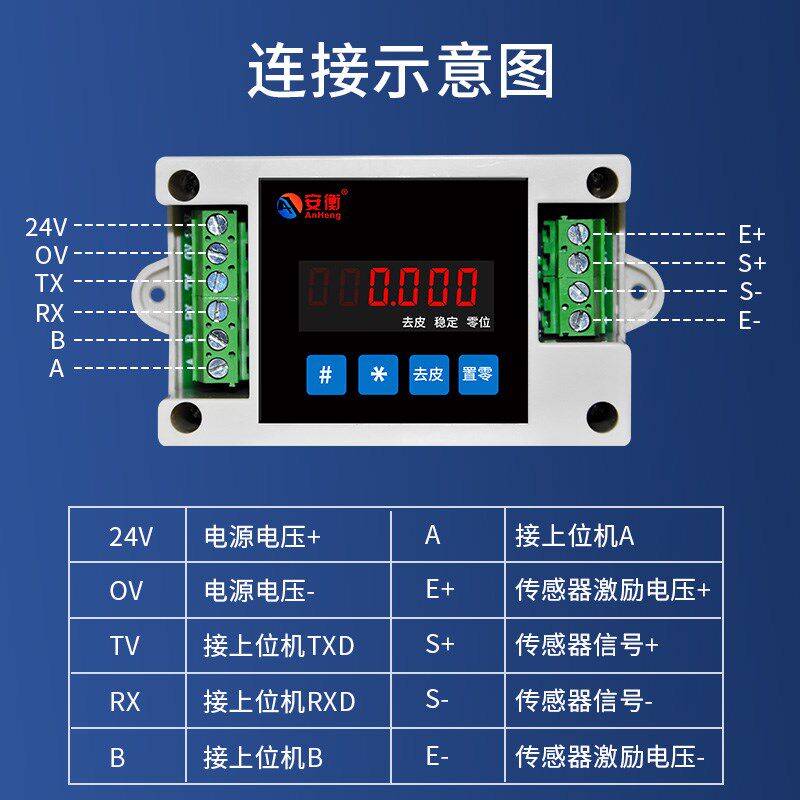 重量称重变送器仪表带485接口modbus通讯开关量继电器输出重量秤
