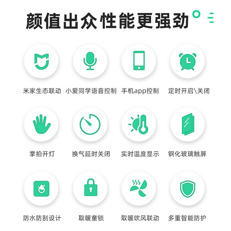 浴霸智能开关五开合一触摸排气扇照明一体浴室卫生间风暖控制面板