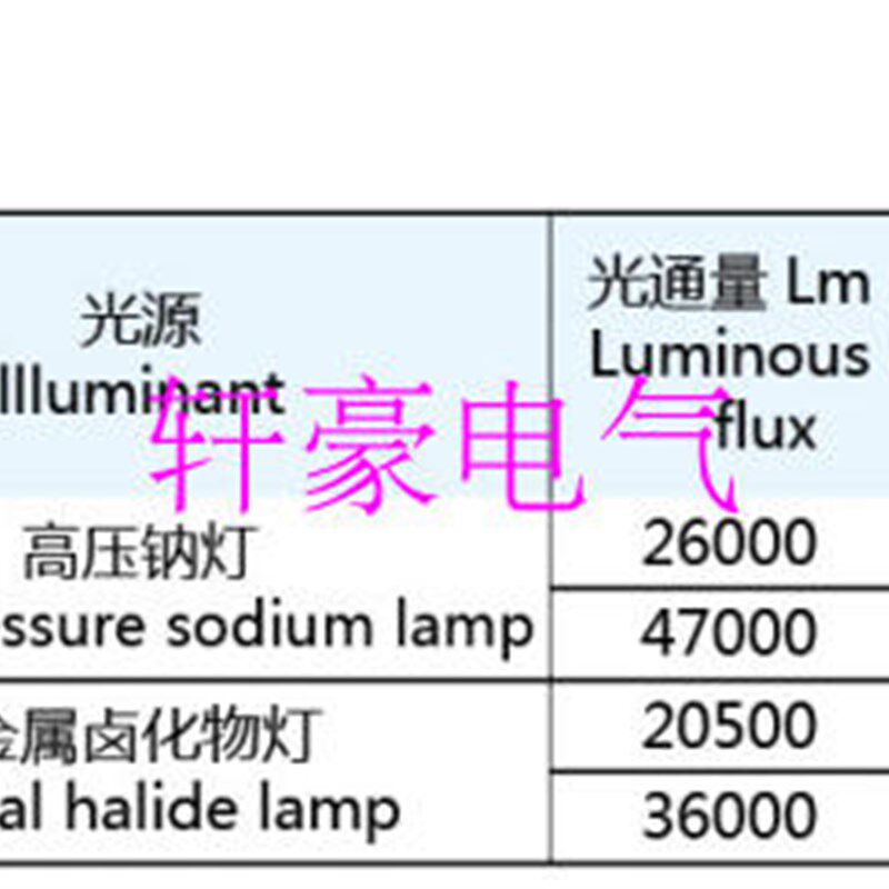 船用灯具高压钠灯 金属卤化物灯 TG19投光灯 250W 400W轮船信号灯