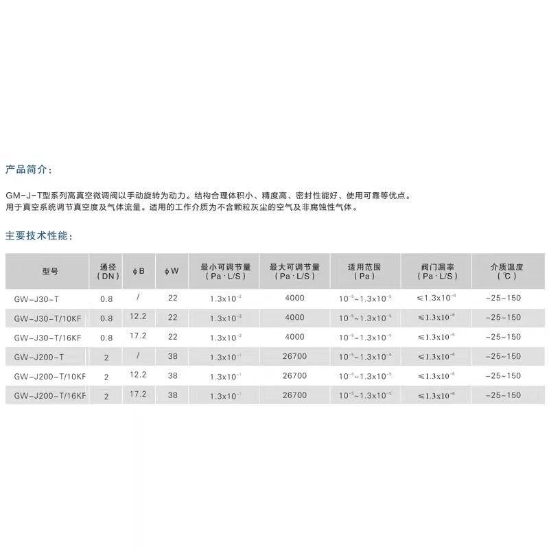 高真空微调阀GW-J30/200-T不锈钢针阀放气流量手动调节KF10/16/25