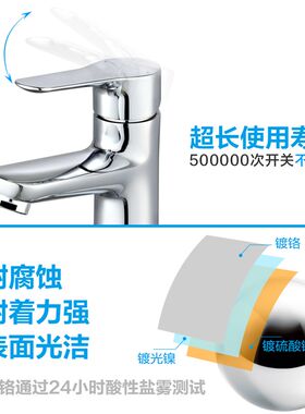 MOEN摩恩面盆龙头铜体冷热卫生间单孔洗脸盆洗手池台水龙头 15121