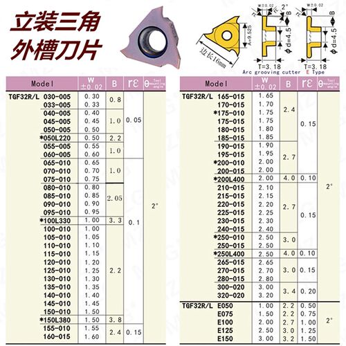 数控切槽立装卡簧浅槽刀片TGF32R030 050 320 三角不锈钢钢件刀粒