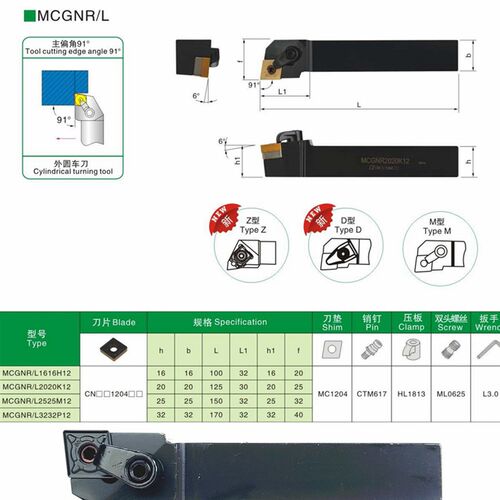 外圆91度MCGNR端面刀杆MCGNL菱形2525M12刀片CNMG1204车刀2020K12