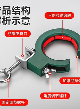 新款桥架拉线辅助滑轮穿线神器顶棚吊顶综合布线弱电施工辅助工具
