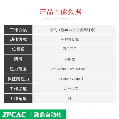 气动开关手动阀4HV230/330/430-08/10/15/20/25三位四通手转阀