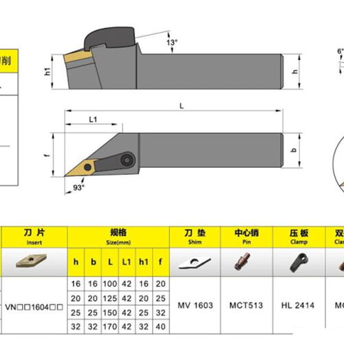 MVJNR2020K16数控车床刀具MVJNL刀杆93度外圆车刀3232尖刀2525M16