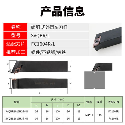 ED槽刀片/端面槽刀FC1604R150/FC1604R200/FC1604R250/FC1604R300
