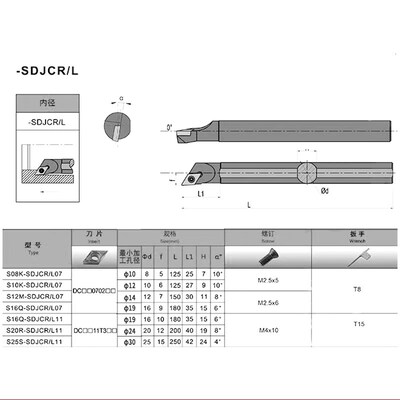 93度刀杆SDJCL/SDJCR1212H11/1616H11/2020K11/2525M11/3232P11