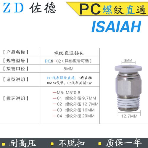 ISAIAH以赛亚气管直快速接头IPC8/6/4/10/12/16-02/01/m5/03/04-A