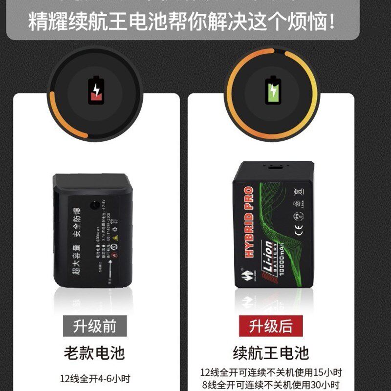 砌墙神器红外线水平仪高精度强光红光12线绿光迷你小微型平水仪