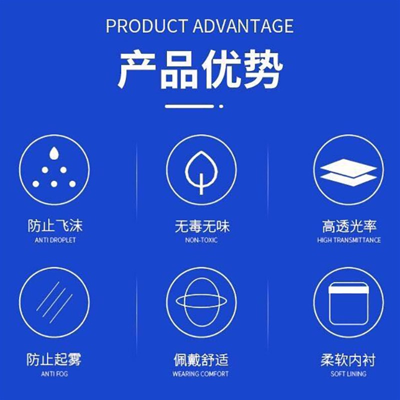 防护面罩防护眼防飞沫罩双面防雾透明高清面屏厨房做饭防油溅油烟