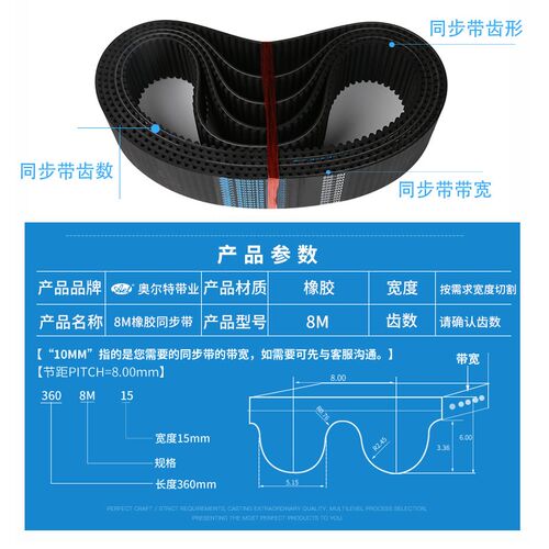 橡胶同步带圆弧齿 HTD8M-1880 8M-1888/236齿传动皮带 工业齿形带