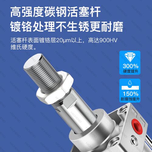SC标准气缸小型大推力32/40/50/63/80*25X50X75X100X125X175X200