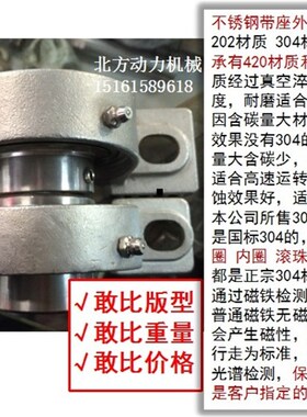 方形不锈钢带座轴承SUCF202 UC203 SF204 F205 SF206 207 208 209