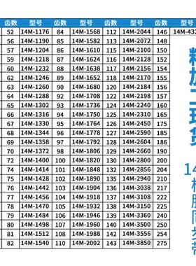 橡胶同步皮带 齿形带 工业皮带 HTD 14M 4326 齿数309 传动皮带