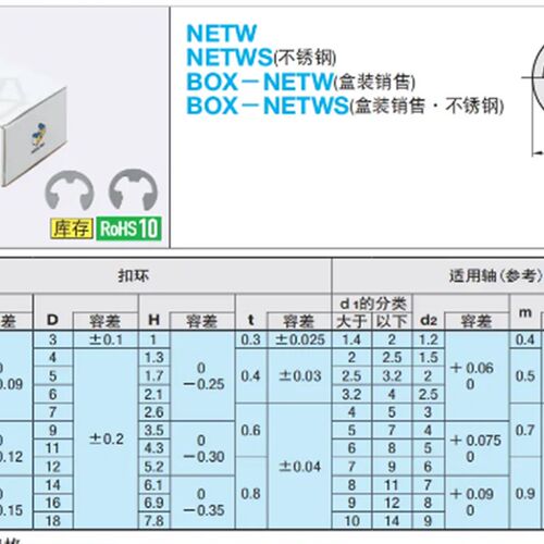 NETW1.2/1.5/2/2.5/NETW3/4/NETW5/6/NETW7/NETW8/NETW9 E型扣环