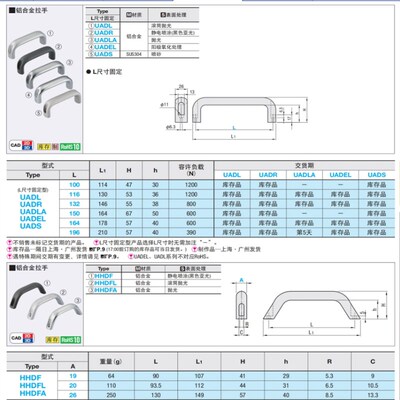 平替UADL/UADR/UADLA/UADEL100/116/132/150/164铝合金拉手门把手