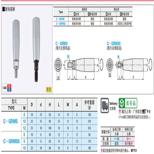 替 c-GRMSS不锈钢固定握柄c-GRMSN5/6/8/12 旋转握柄GRMS5/6/8/10