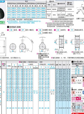 同步轮HTPA24S8M400-A-N12N12.7N14N15N16N17N18N19N20N22N252830