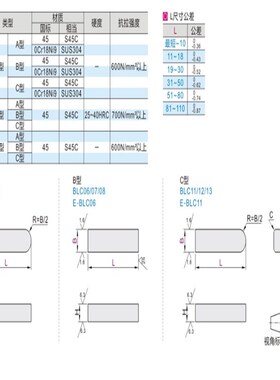 平键E-BLC01/06/11-B3 B4 B5 B6 B8-L10 L12 L16 L18 L20 L25 L30