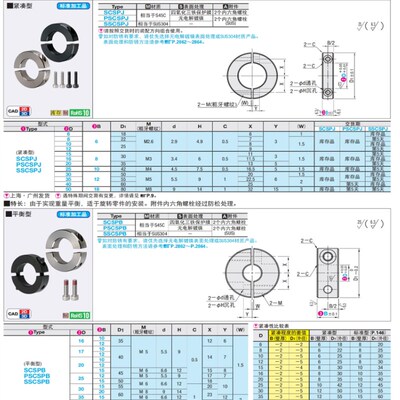固定环SSCSPJ5 6 8 10 12 15 16 20 25 30 35 40 50-6 8 10 12 18
