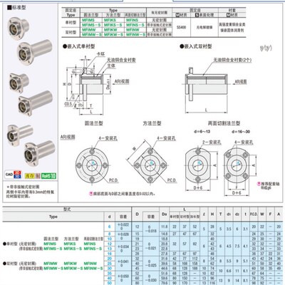 替代MFIKW/MFINW无油衬套MFIMW-S/DS10 12 16 20 25 MFIMS30 35 4