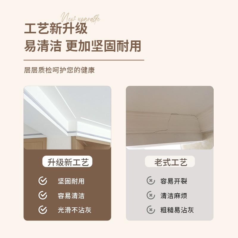 石膏线角花法式装饰线条造型电视背景墙雕花美式卧室客厅石膏线条