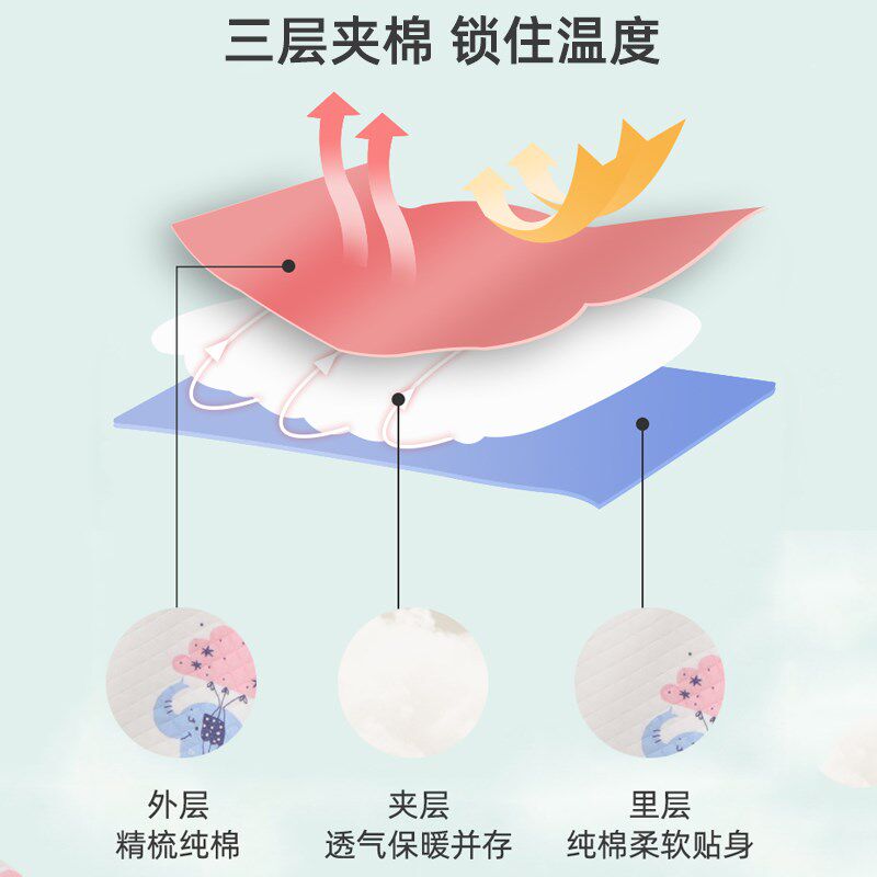 婴儿睡袋春秋薄棉新生儿宝宝一体式四季防踢被神器儿童空调房睡袋