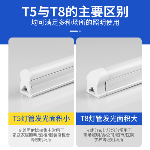 led灯管一体化T5超亮日光灯t8长条灯条家用全套节能支架光管1.2米