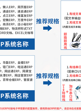 安衡ERP电子秤连接电脑称重秤快递接口易管通讯电商蓝牙秤USB软件