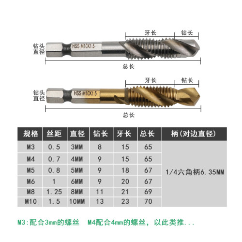 六角柄丝锥 螺旋机丝锥 钻攻一体覆合机丝攻 螺纹开孔钻头M3-M10