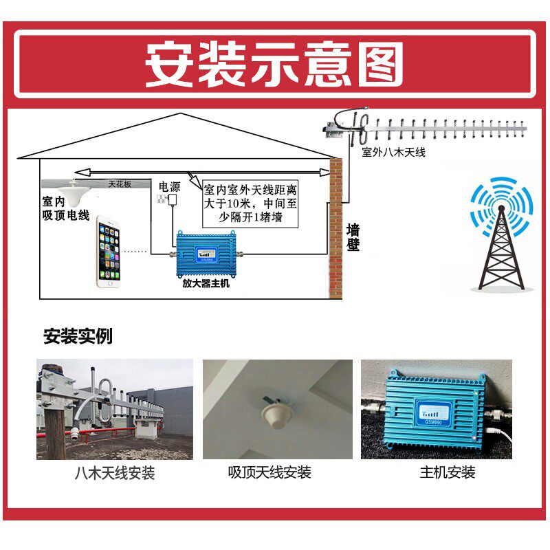 山区手机信号放大增强器接收加强扩大移动联通电信三网合一4g家用