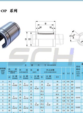 日本进口开口直线轴承LM 12 13 16 20 25 30 35 40 50 60 UU - OP