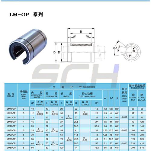 日本进口开口直线轴承LM 12 13 16 20 25 30 35 40 50 60 UU - OP
