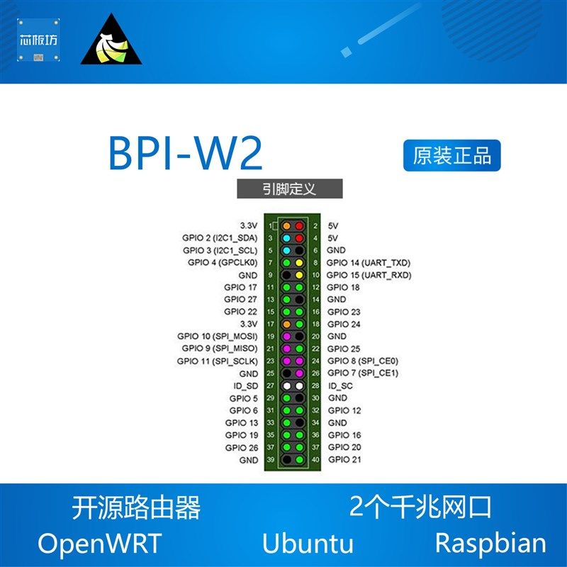 Banana Pi BPI-W2 开源路由器 RTD1296方案设计 OP  香蕉派
