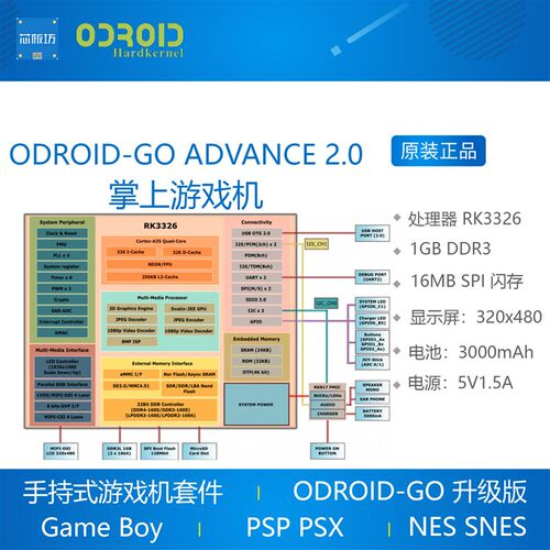 现货 ODROID-GO ADVANCE 2.0掌上游戏机DIY套 RK3326 A35模拟PSP