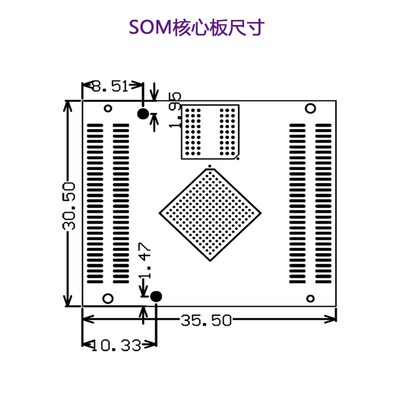 SOM-RT1052 SOM-RT1062 i.MX RT1062 RT1052 核心板开发板 工业级