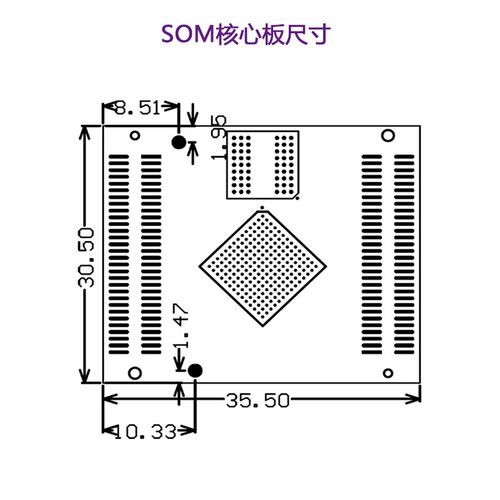 SOM-RT1052 SOM-RT1062 i.MX RT1062 RT1052 核心板开发板 工业级