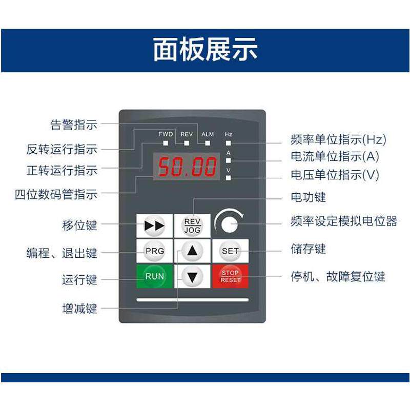易驱变频器ED3100CV3100小面板操作控制面板键盘显示器