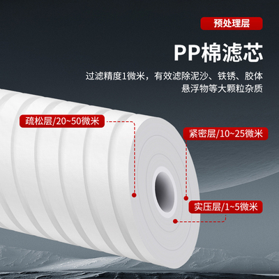 CICOT净水器前置过滤器10寸20寸通用PP棉滤芯大白瓶蓝瓶替换耗材