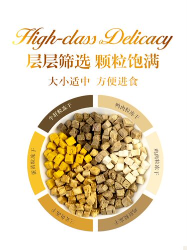 猫乐适宠物6种冻干成幼猫咪小零食鸡肉三文鱼蛋黄鸭肉粒猫咪专用