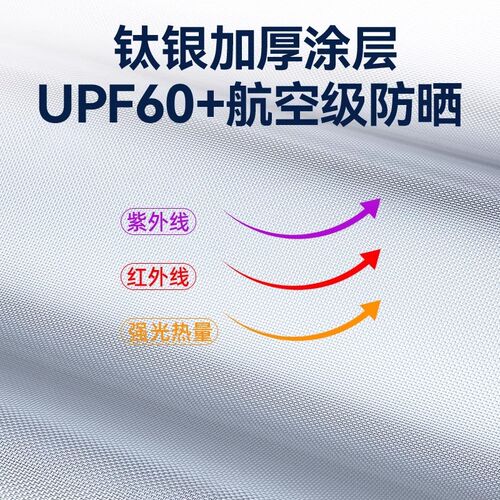 标志408 508L 5008 4008 2008遮阳帘遮阳前挡防晒408X遮阳挡板伞