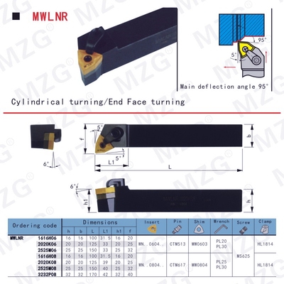 MZG数控车床粗加工用车刀杆MWLNR MWLNL 2020K08 2525M08 3232P08