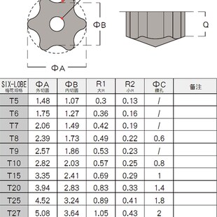 中空内六角梅花螺丝刀磁性带孔星形花型起子米字起子改锥T型批头