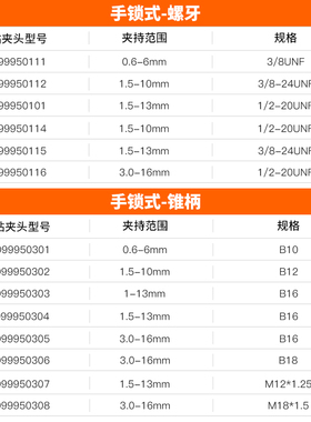 冲击钻角磨机改装电钻夹头电锤电动扳手转换头多功能连接杆配件