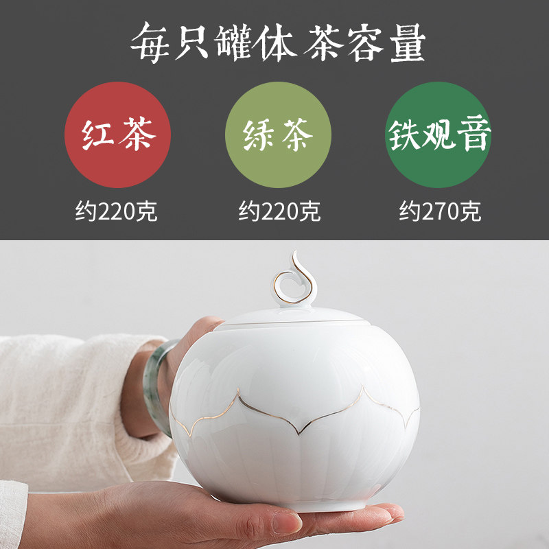 中式礼袋茶叶罐包装盒空礼盒装空盒子礼品盒通用国风红白绿茶龙井