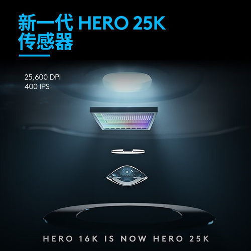 罗技G502hero有线鼠标炫光侧键宏